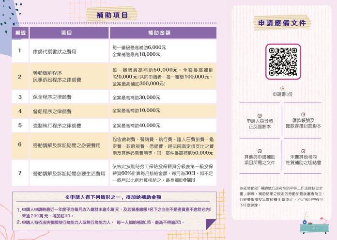 桃園勞動局提供免費「性別平等工作法」法律諮詢 時間地點看這邊 57 DM背面 scaled
