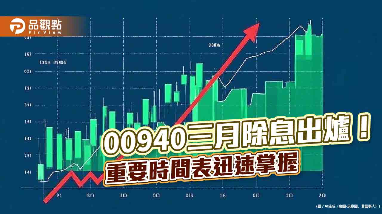 00940三月配息0.03元!連3個月不變 想領息最晚這天買進