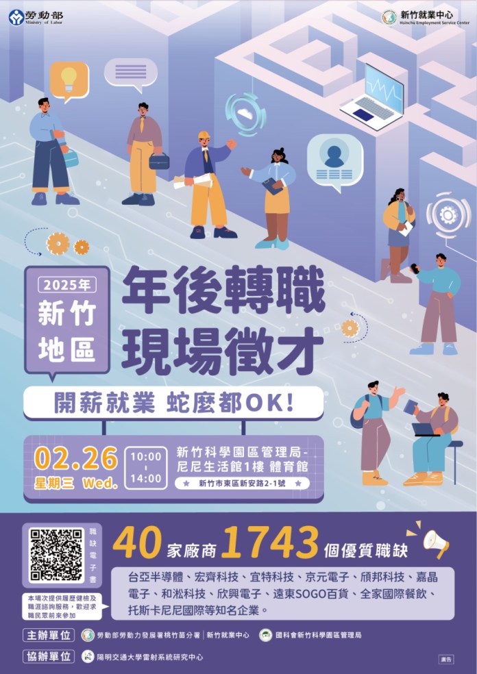 年後轉職看這邊 勞動部桃竹苗分署2/26徵才活動釋出1743職缺 59 FF53480C 466F 4D64 9A6B 3419EF5D75D8