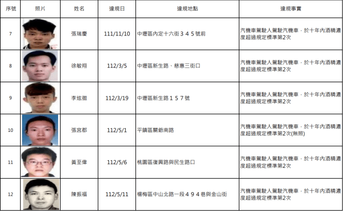 螢幕擷取畫面 1714