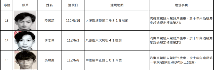 螢幕擷取畫面 1715