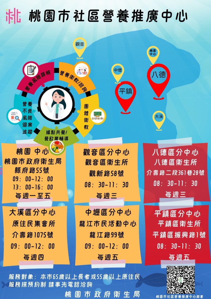 桃市擴大社區營養服務 八德平鎮增設據點守護長者健康 58 S 3818276