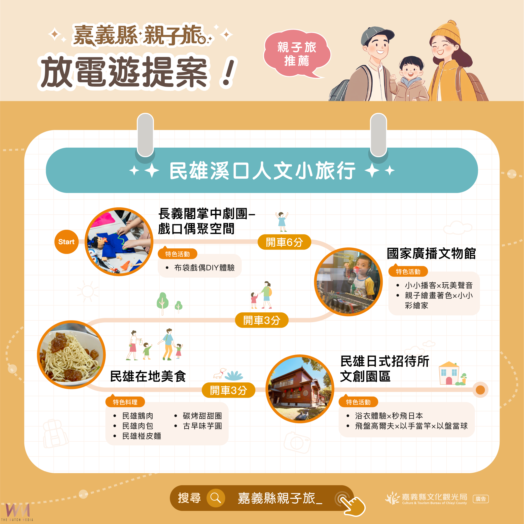 探索傳統戲曲與廣播文化 民雄溪口親子旅遊新體驗 - https://www.watchmedia01.com