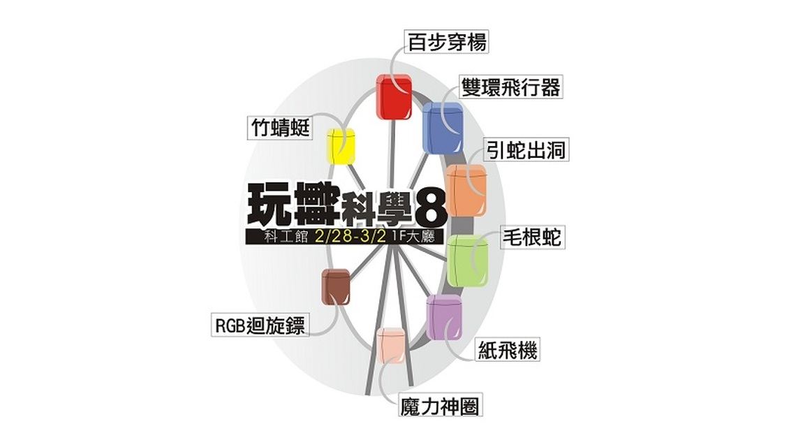 連續假期 連續闖關 科工館「玩轉科學8」闖關活動