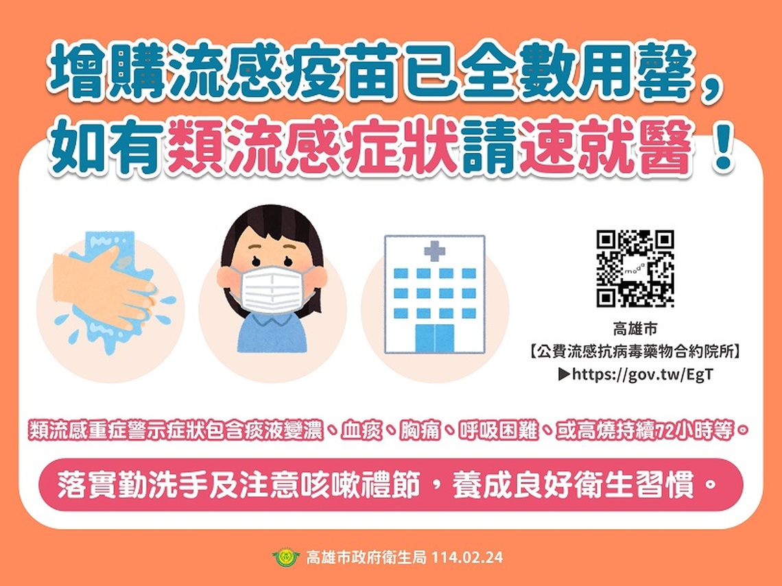 高市公費流感抗病毒藥劑存量無虞 如有症狀請儘速就醫