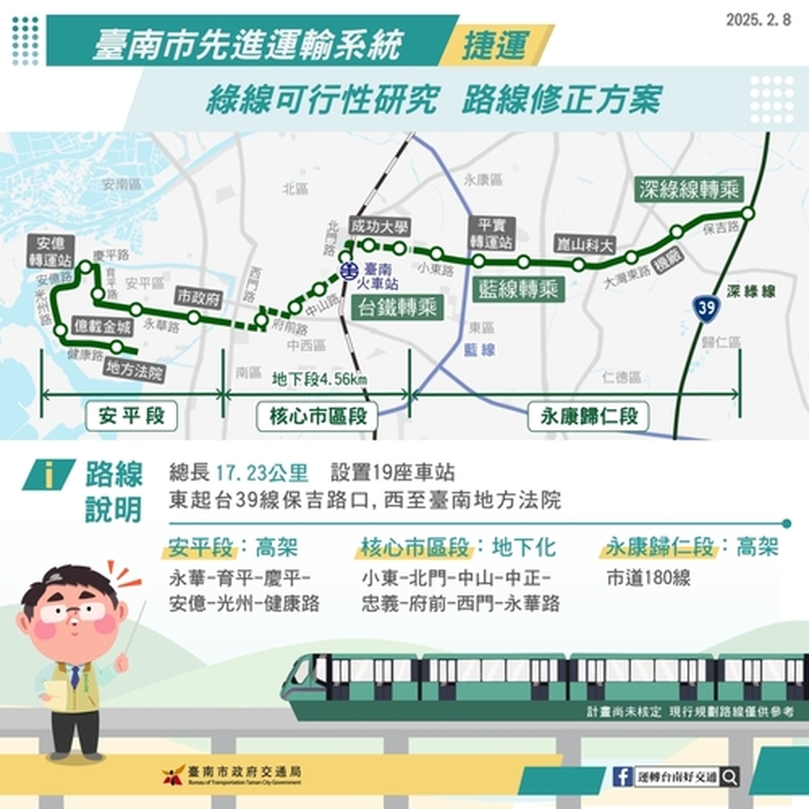 台南捷運綠線新路線地方憂道路衝擊交局願調整