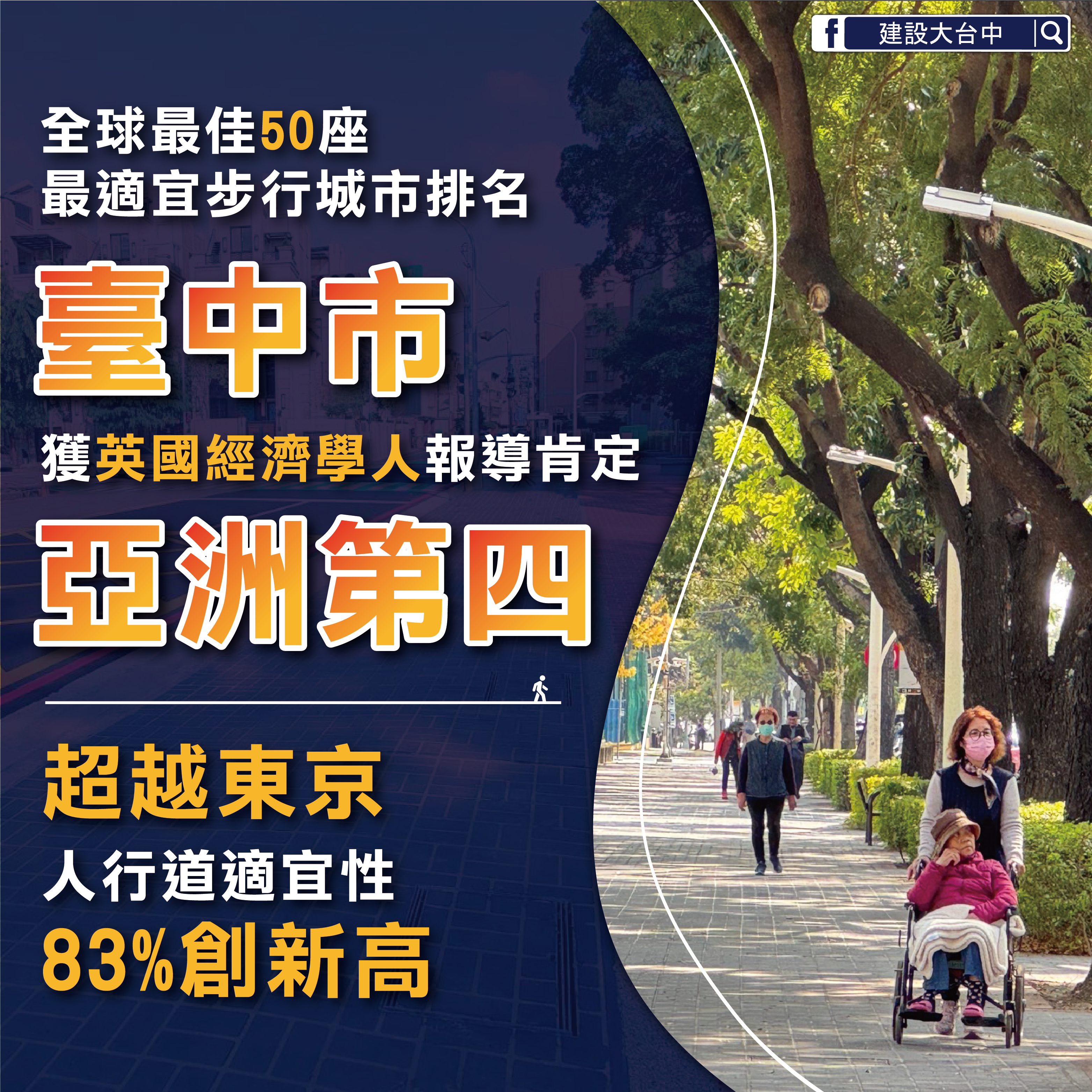 台中人本交通適宜性達83%躍升國際　市民盛讚：最友善步行城市