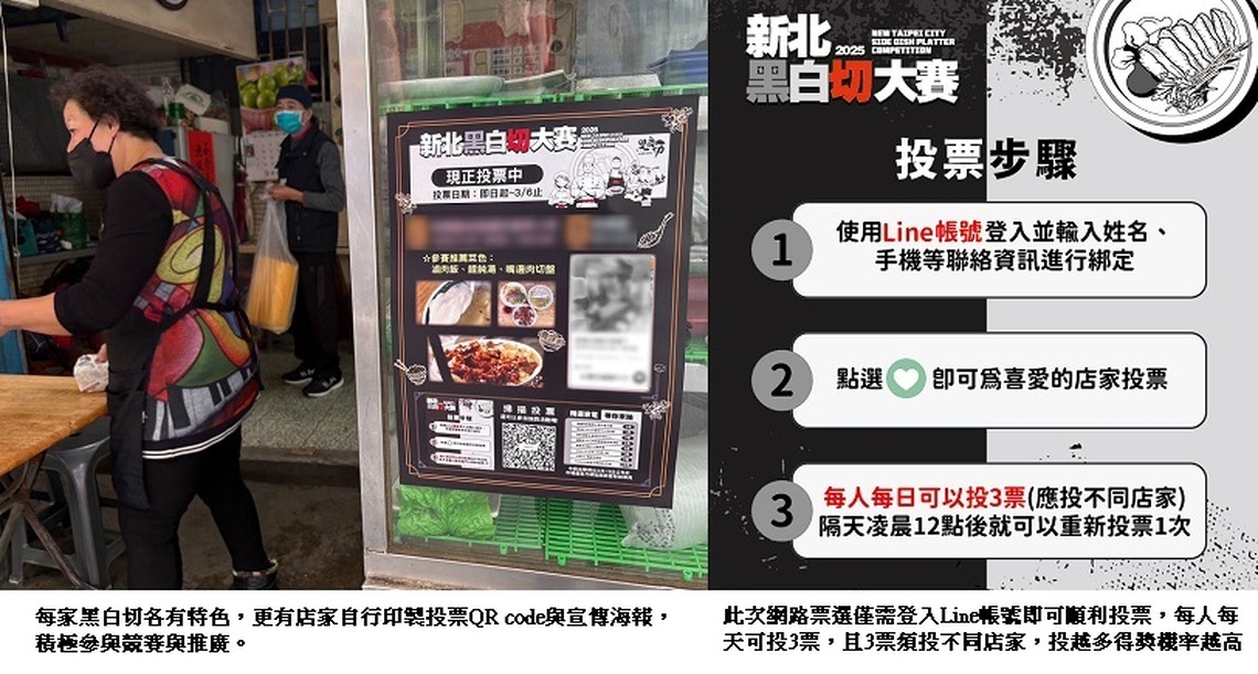 「2025新北黑白切大賽」 網路票選白熱化 活動至3/6止 參加投票還可抽精選廚房用品
