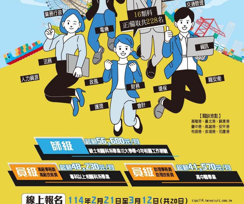 ▲圖:港務公司預計於114年招考正、備取共228名。( 記者李堂安翻攝)