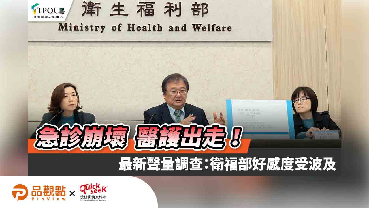 急診崩壞 醫護出走!最新聲量調查:衛福部好感度受波及