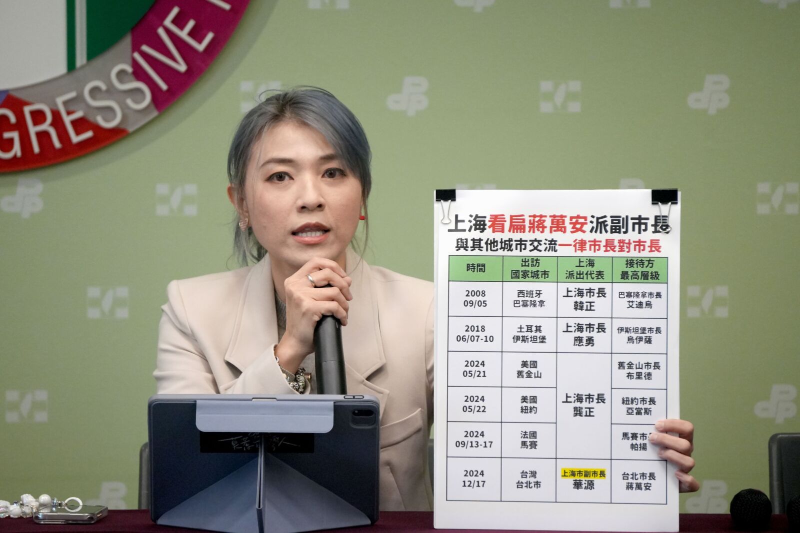 《壯促法》爭議不止 顏若芳批:民眾黨護航圖利爛法 222 《壯促法》爭議不止 顏若芳批:民眾黨護航圖利爛法 221