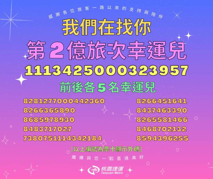機捷第2億旅次誕生!抱走一年份TPASS、福袋 前後5名旅客也有獎 58 665823 0