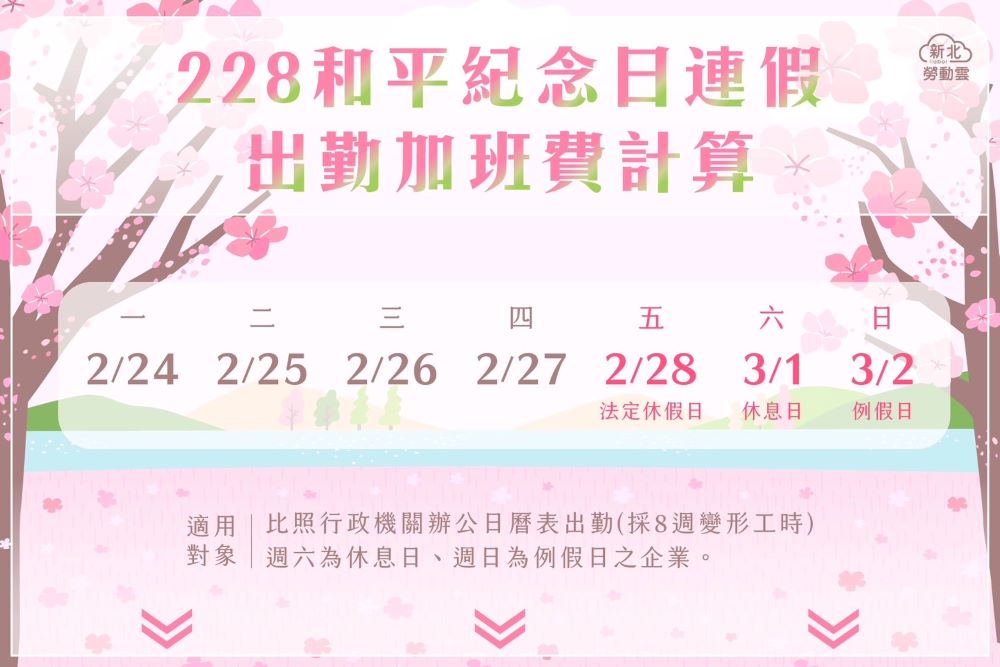 《圖說》國定假日「228」上班,勞工可領雙倍薪。〈勞工局提供〉
