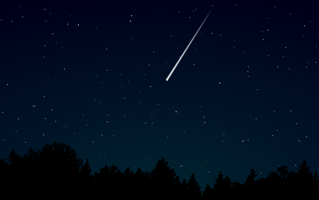 2 月 28 日七星連珠,逢七易變,全球市場震盪?