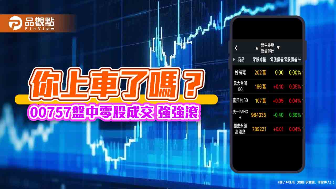 00757盤中零股衝出市場第四高!爆近百萬股天量 海外ETF成交王