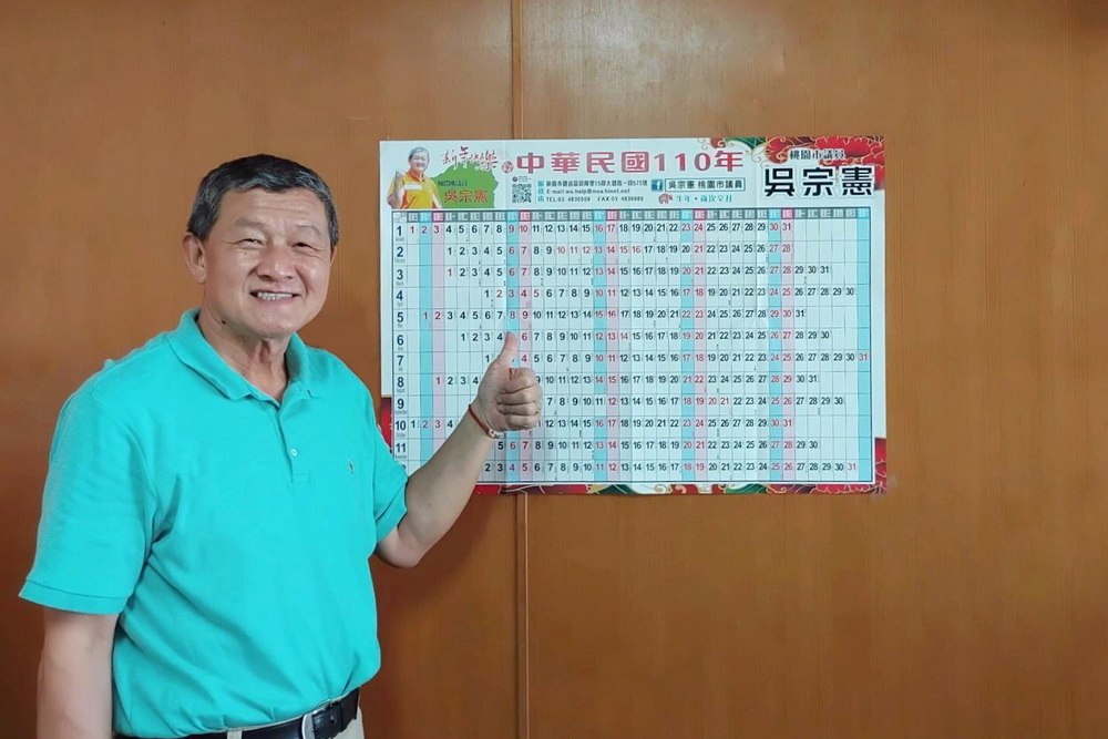 九合一現金買票　桃園市前議員吳宗憲二審仍獲緩刑 215