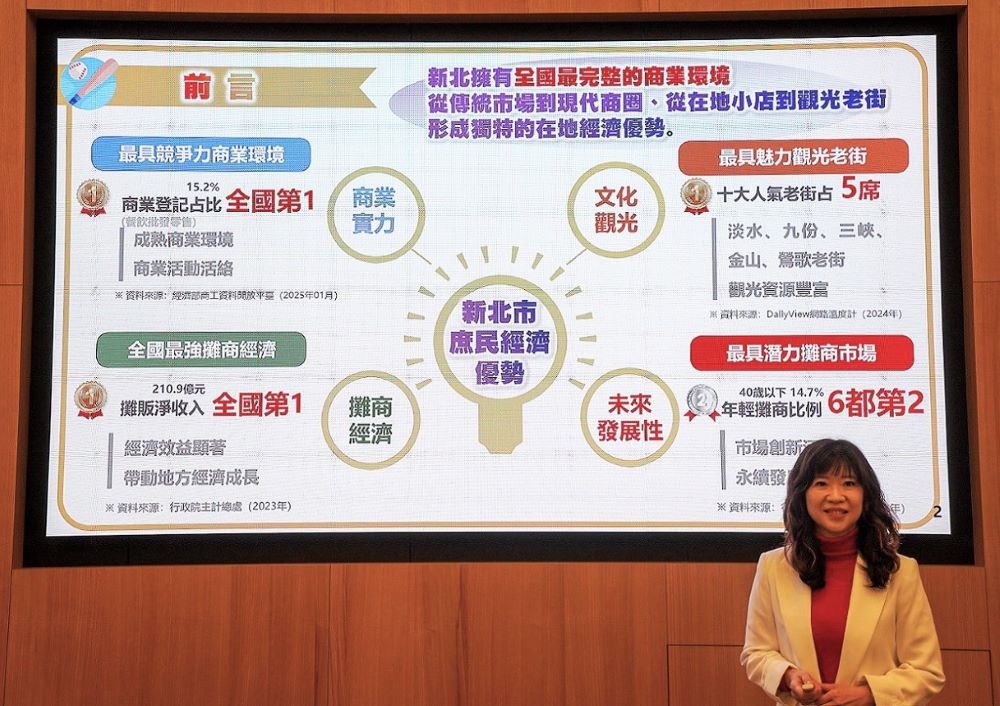 《圖說》經發局長盛筱蓉以「從早市到夜市+新北庶民經濟不打烊」為主題進行專題報告」為主題進行專題報告,說明7年來新北庶民經濟推動成果。〈經發局提供〉