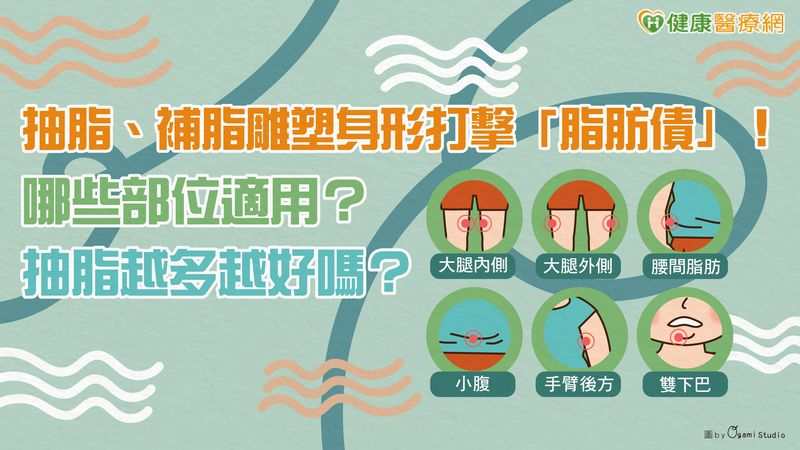 抽脂、補脂雕塑身形打擊「脂肪債」! 哪些部位適用?抽脂越多越好嗎?