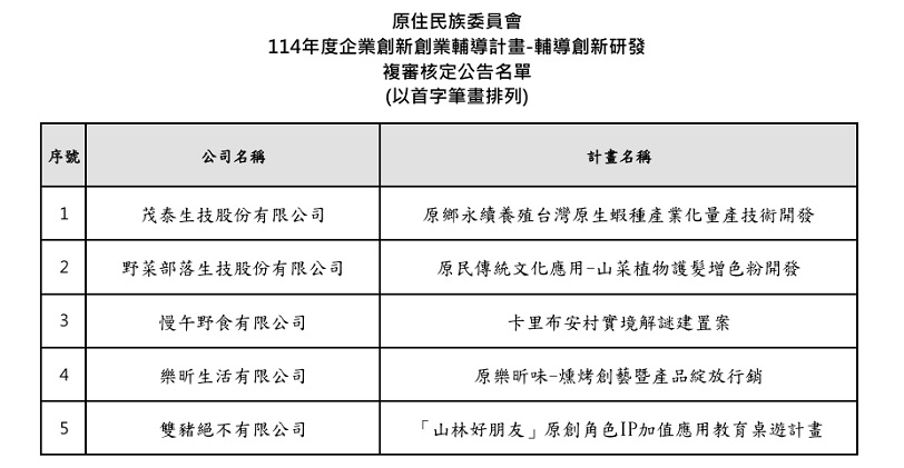 可能是文字的圖像