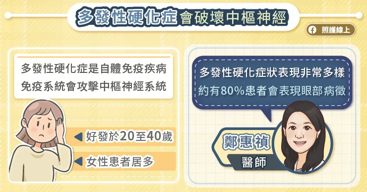 多發性硬化症破壞中樞神經