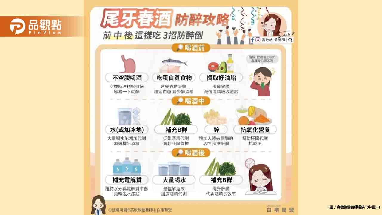 尾牙春酒防醉攻略 讓你喝到最後領紅包回家