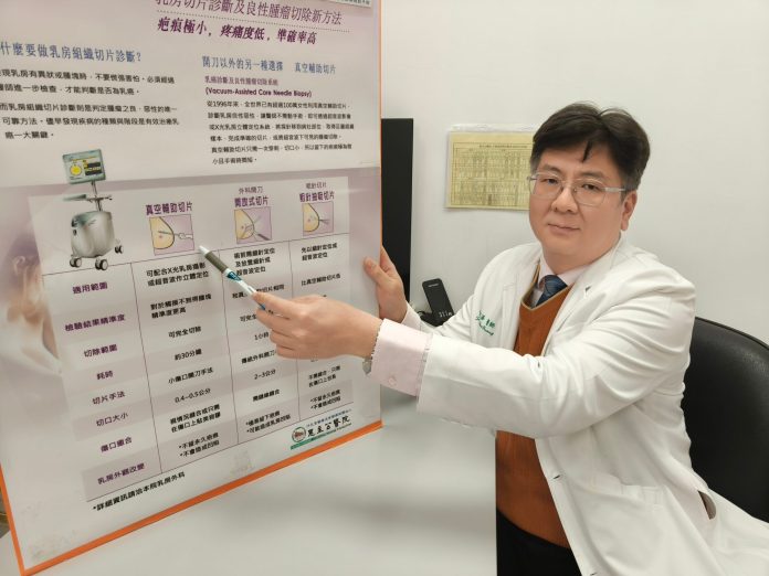 恩主公醫乳房切片微創手術 及時阻止良性腫瘤變惡性 64 66rtrr scaled