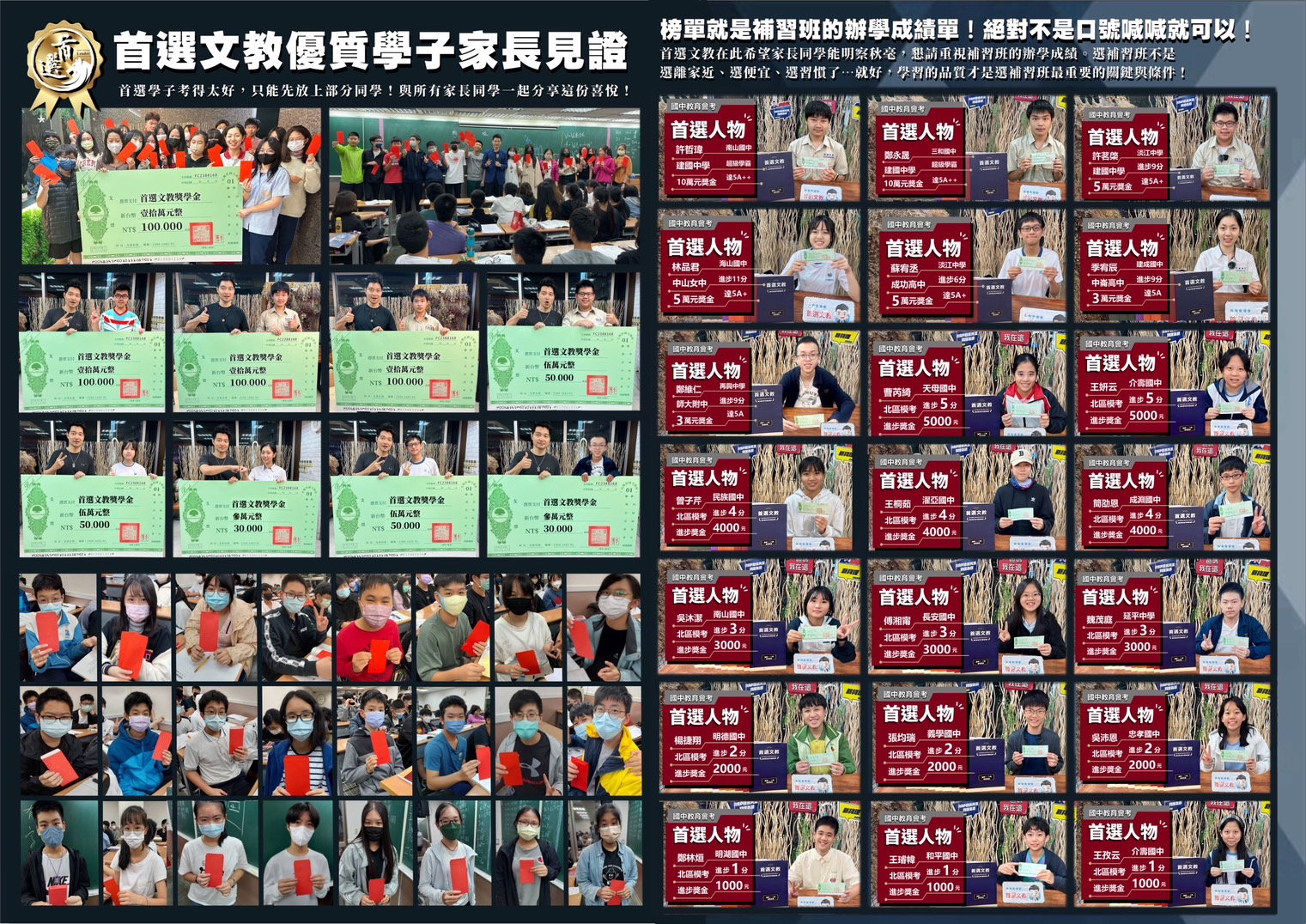 輝達AI助攻!首選5A++會考保證班標靶學習震撼升級 - https://www.watchmedia01.com
