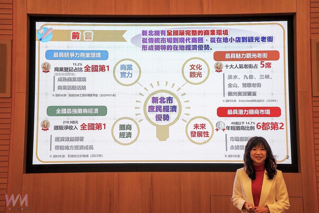 從早市到夜市、庶民經濟不打烊 侯友宜:持續推動市場升級改造 - https://www.watchmedia01.com
