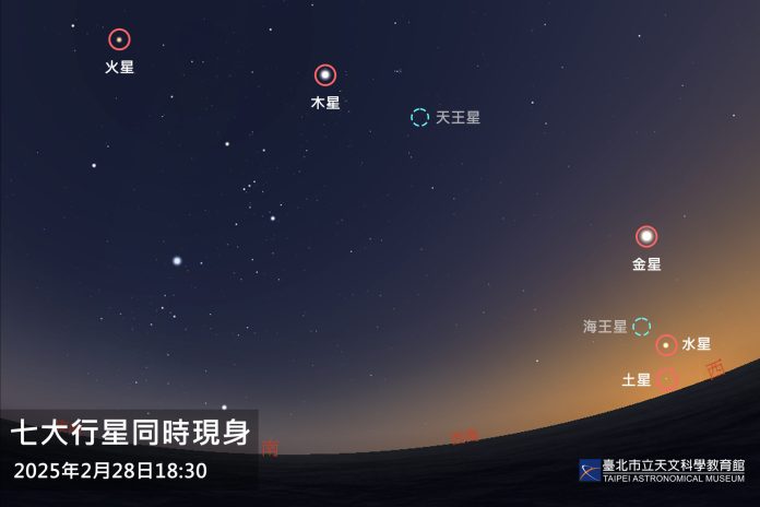 就在今晚!天文奇景「七星連珠」登場 下次再等11年 70 9e542e5d 448a 4e97 8b5f 248e59099f47 scaled