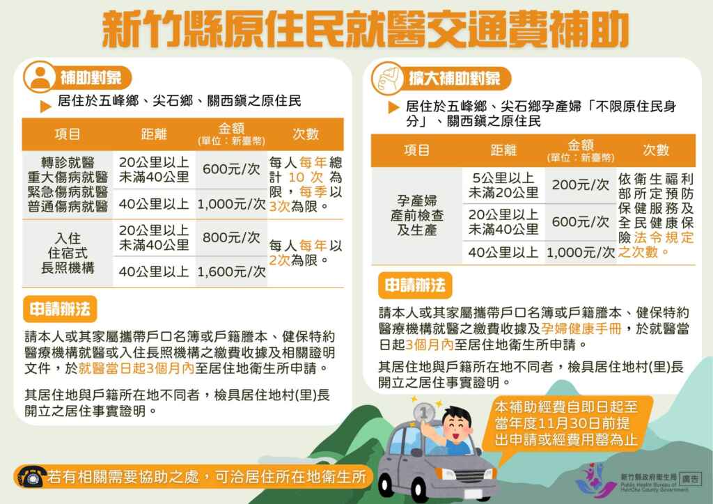 ▲竹縣原鄉就醫交通擴大補助對象。（新竹縣衛生局提供）