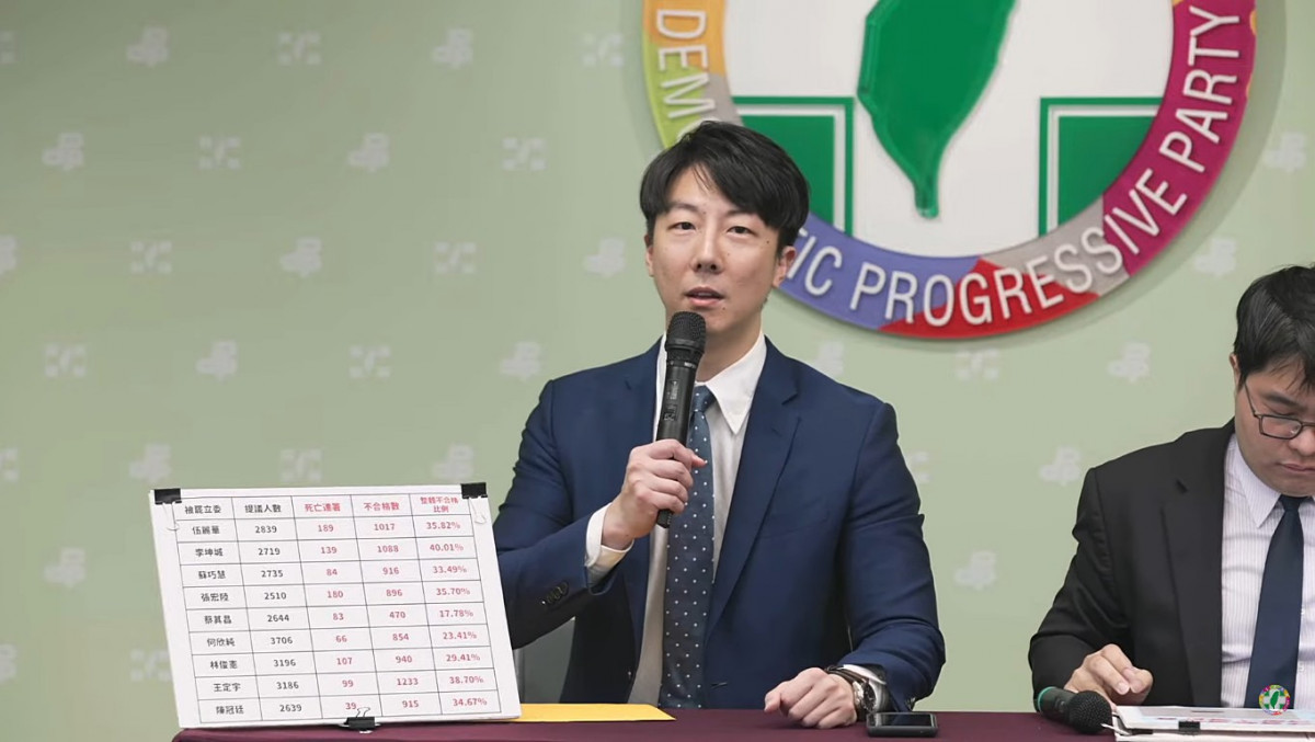 民主進步黨發言人吳崢（左）。（圖／翻攝自民主進步黨YouTube直播）