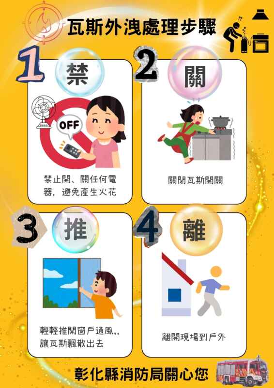 ▲聞到瓦斯味別慌張！彰化縣消防局特別提醒掌握四步驟遠離氣爆危機。（彰化縣消防局提供）