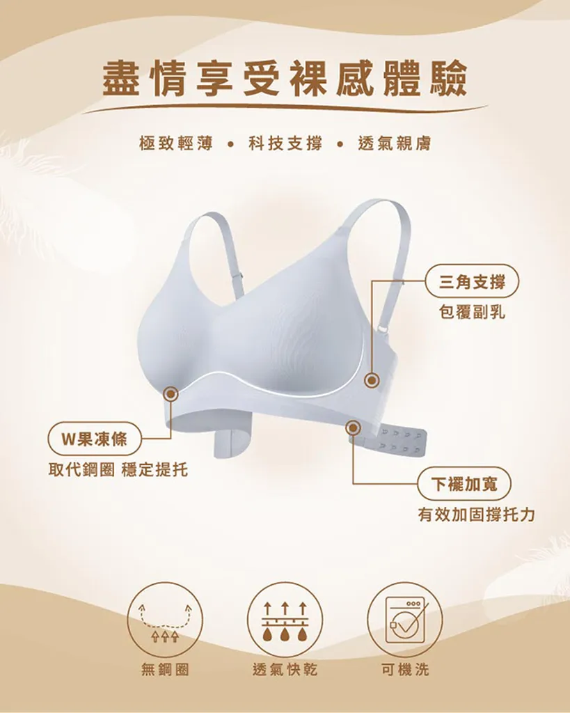 「EASY SHOP_輕盈無痕裸感無鋼圈內衣產品特色