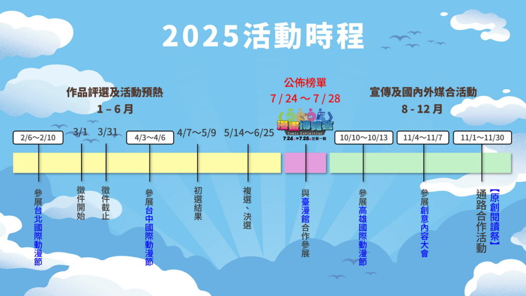 2025活動時程
