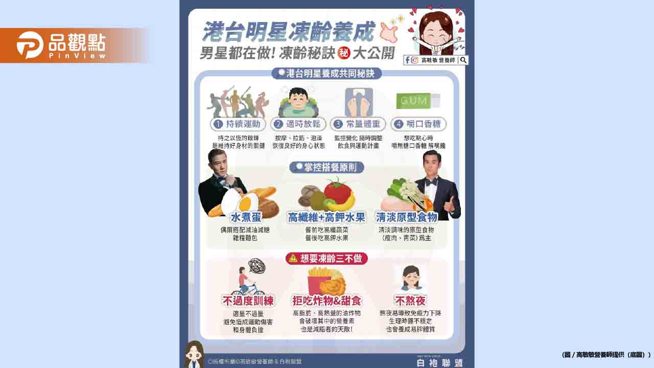 男星都在做的凍齡養成 想變歐巴的快來筆記