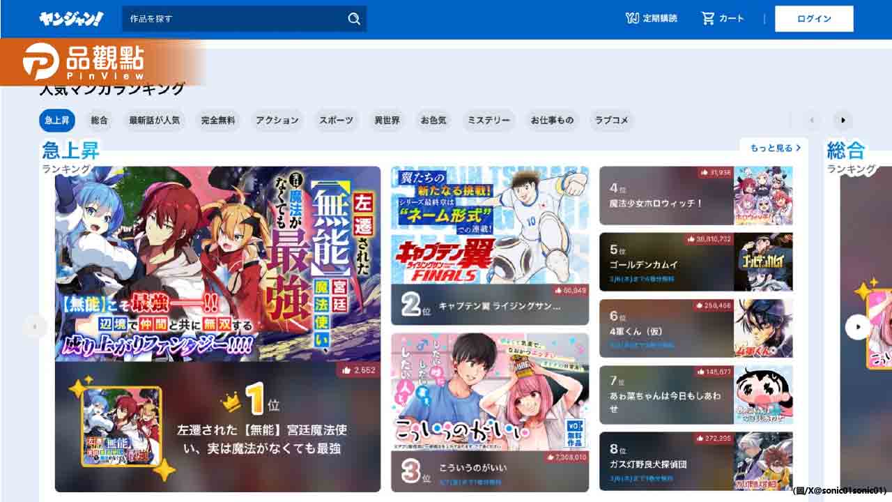 台灣漫畫家登上日本Young Jump 連載!人氣竄升第一