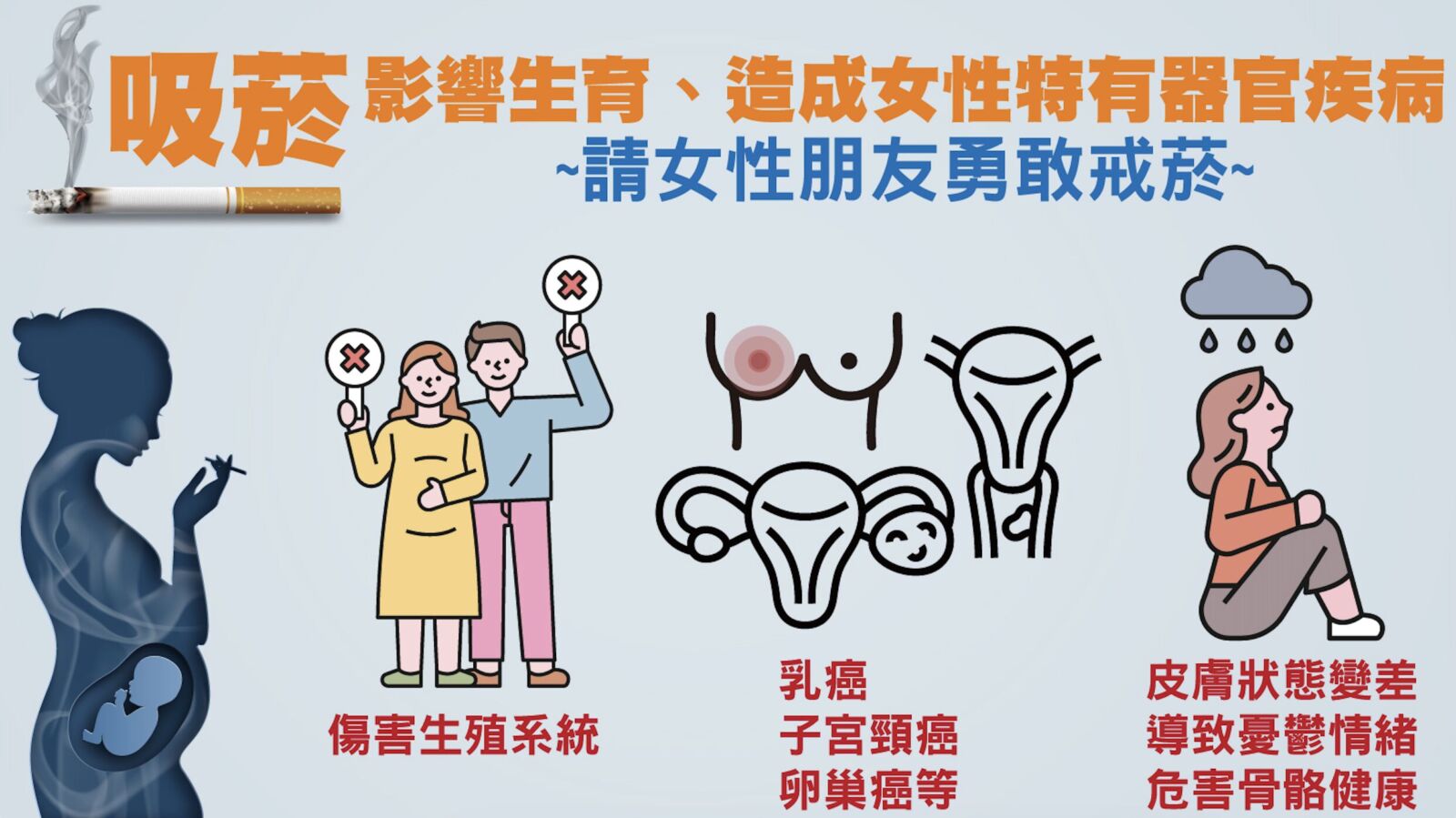 25歲人妻多次懷孕皆流產 醫師面前「皮包掉出一包菸」才知元凶 234 25歲人妻多次懷孕皆流產 醫師面前「皮包掉出一包菸」才知元凶 233