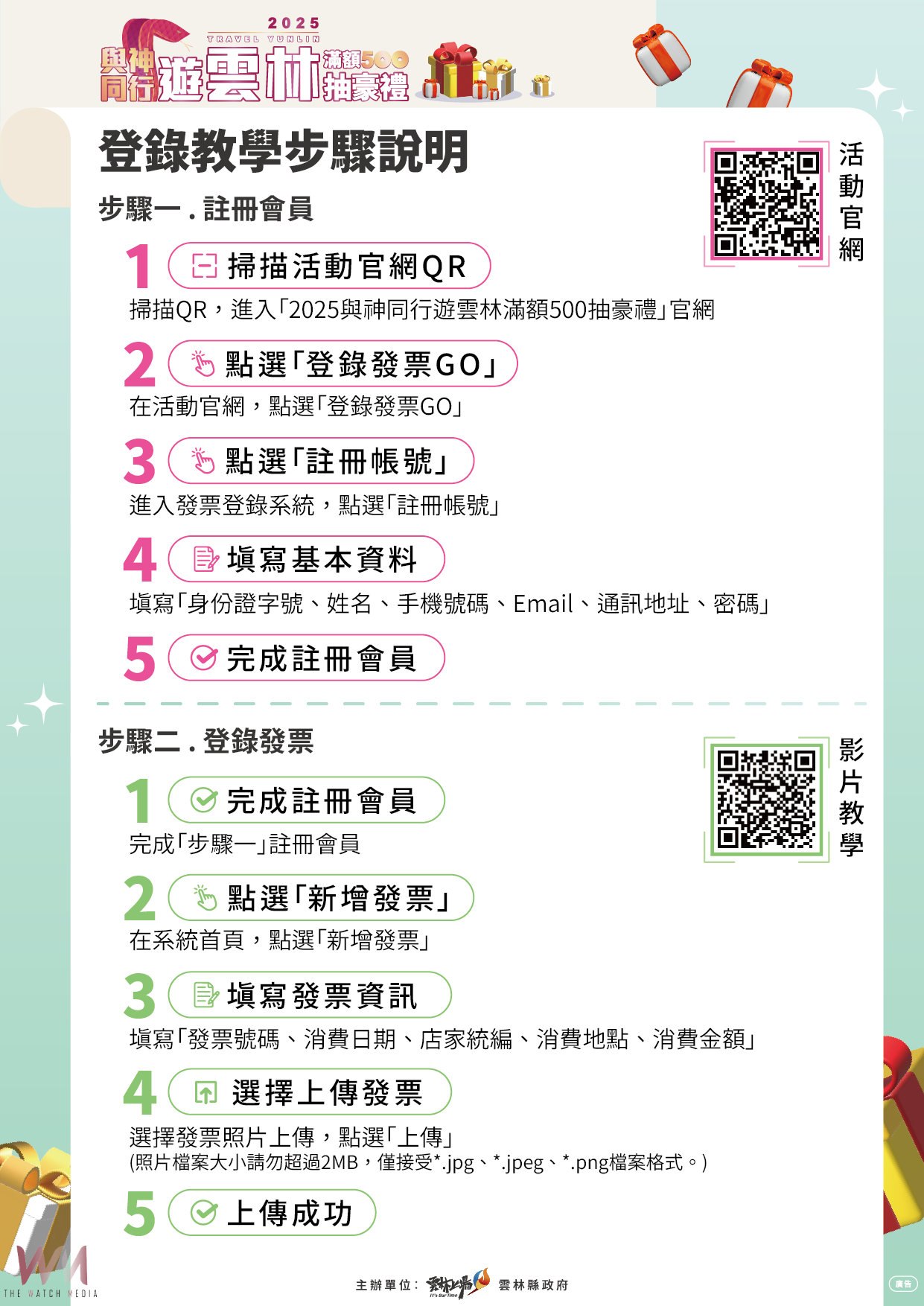 百萬名車得主就是你! 遊雲林消費發票登錄活動 3/5全面正式啟動 - https://www.watchmedia01.com