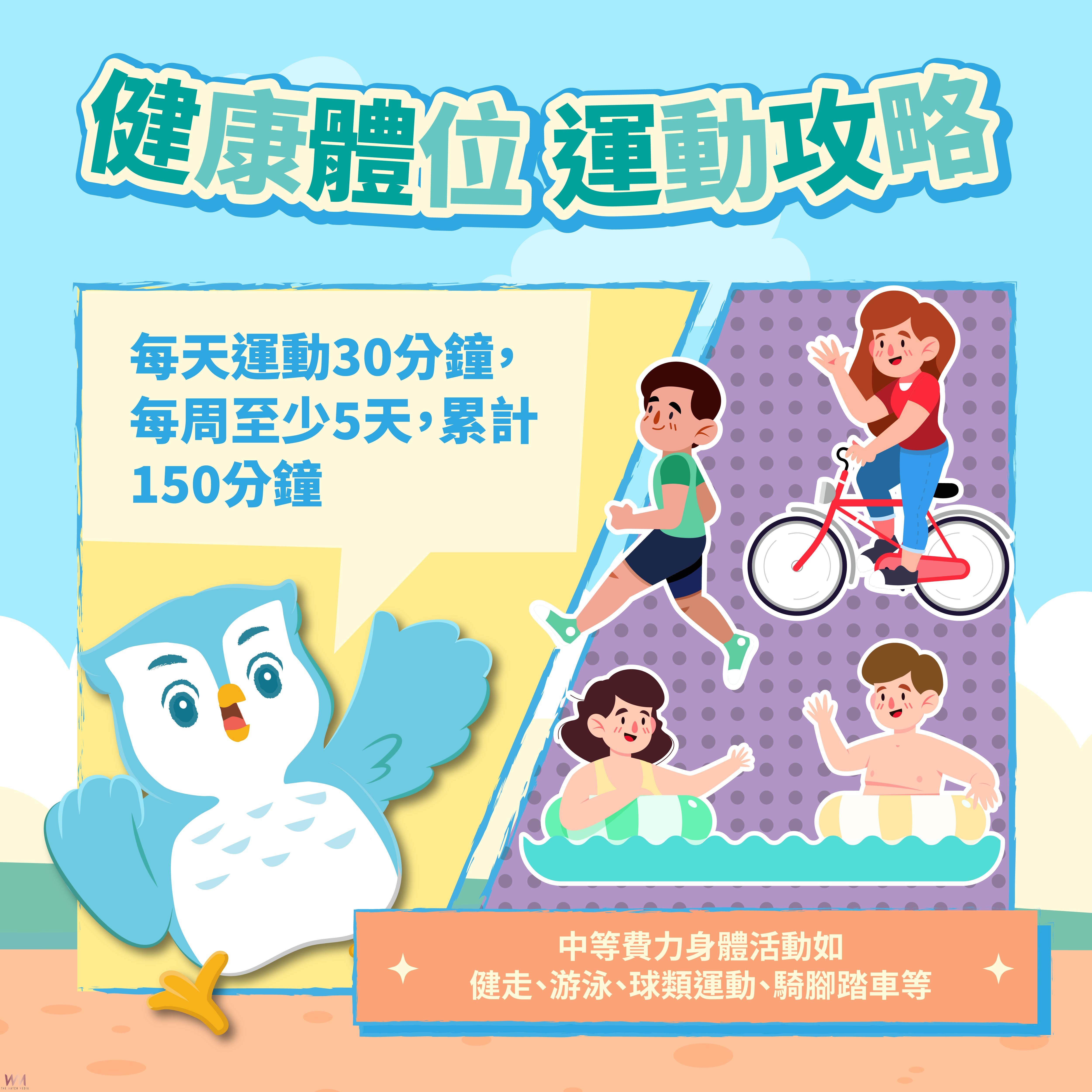 3/4世界肥胖日　中市衛生局推健康活動打擊肥胖 - https://www.watchmedia01.com