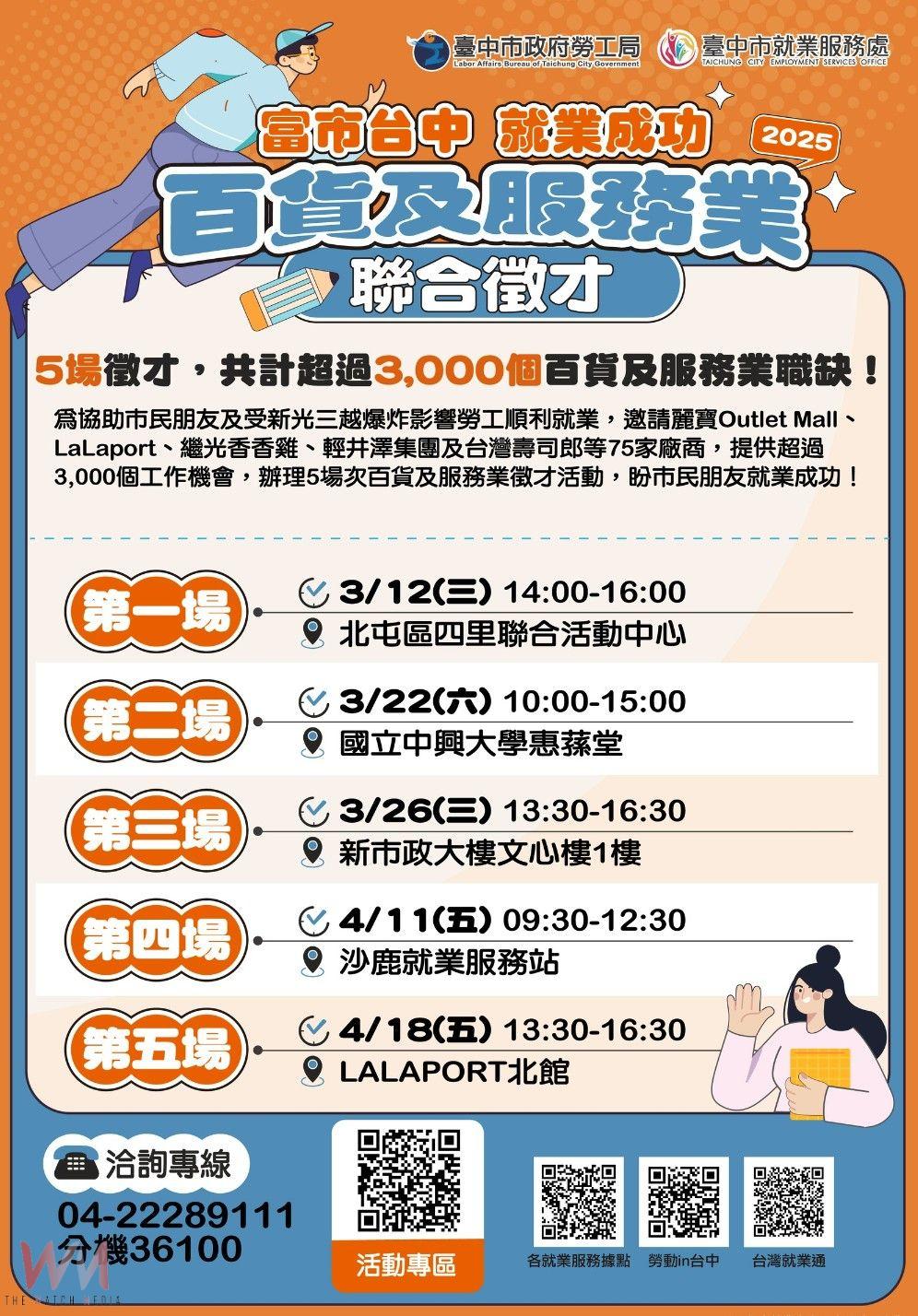 中市府勞工局助新光案影響勞工轉職 徵才逾3,000職缺 5場次協同合作 - https://www.watchmedia01.com