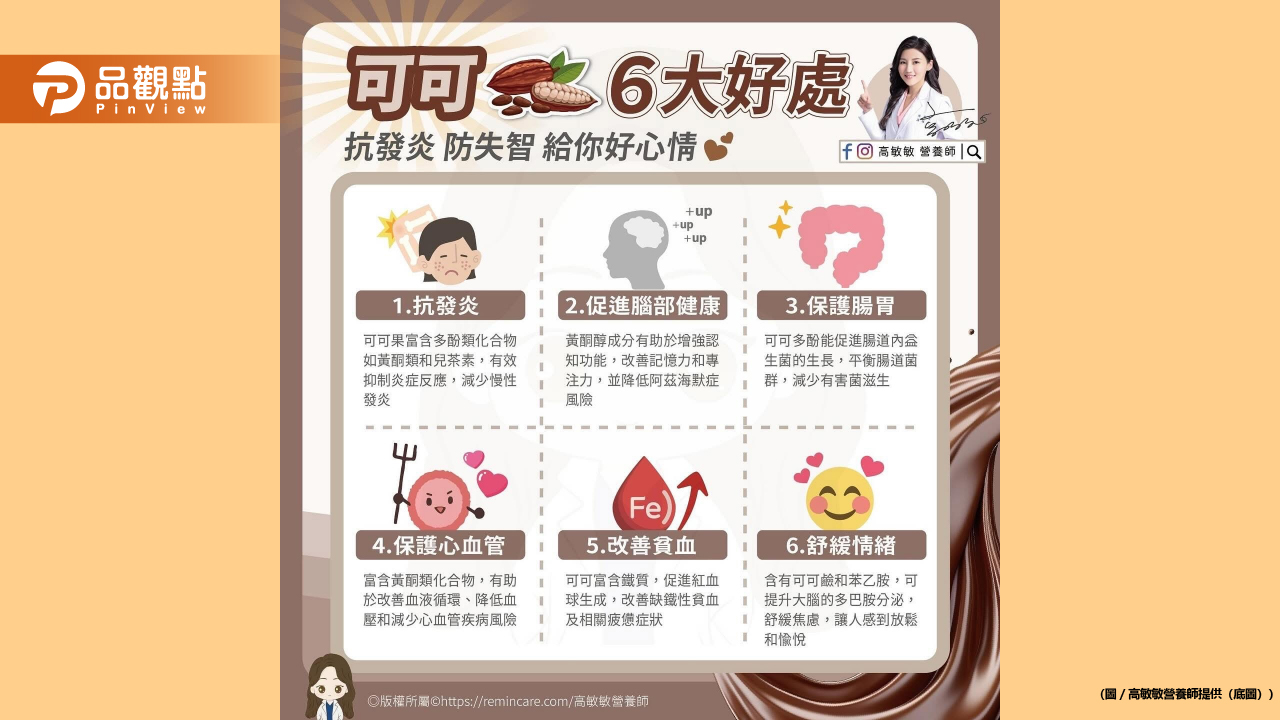 讓人心情愉悅 可可的6大好處