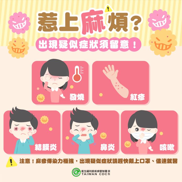 10歲童越南返台確診麻疹 桃市衛生局掌握250名接觸者 63 S 3850375 0 scaled