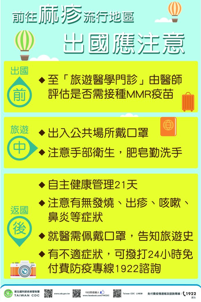 10歲童越南返台確診麻疹 桃市衛生局掌握250名接觸者 64 S 3850373 0 scaled