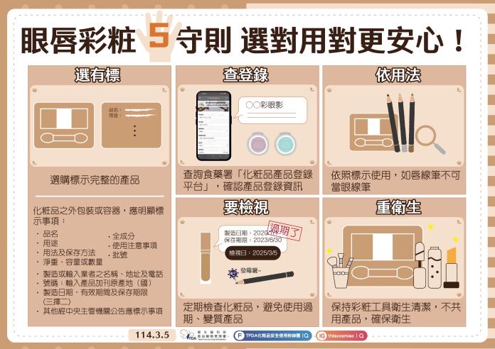 愛美一族注意!化妝留意5件事 守護肌膚健康 65 S 6946920