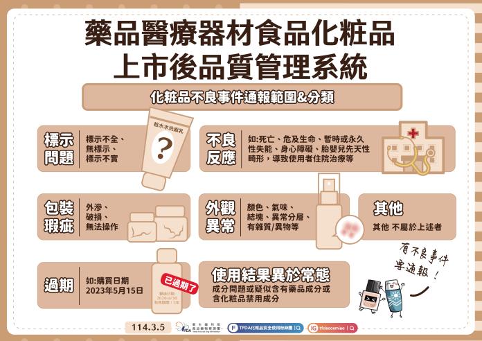 愛美一族注意!化妝留意5件事 守護肌膚健康 66 S 6946921
