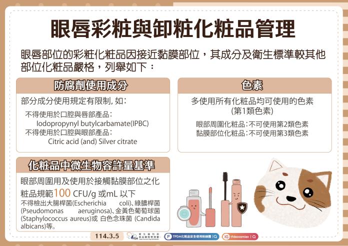 愛美一族注意!化妝留意5件事 守護肌膚健康 67 S 6946914