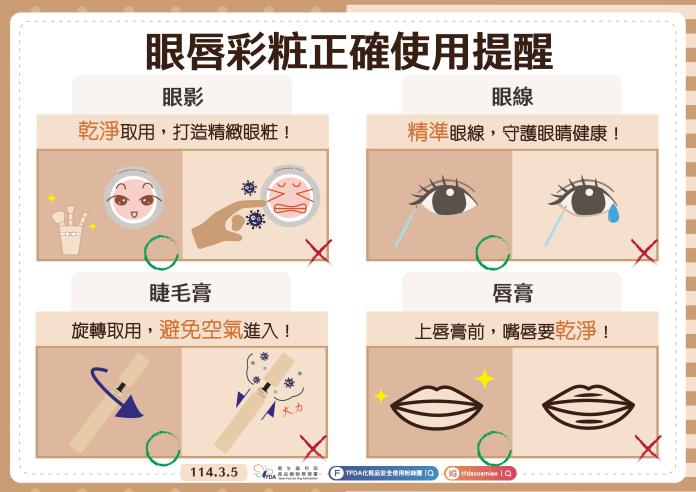 愛美一族注意!化妝留意5件事 守護肌膚健康 68 S 6955011