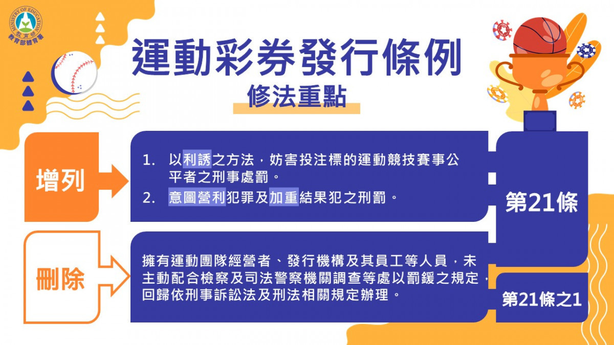 運動彩券發行條例修法重點。（圖／行政院教育部提供）