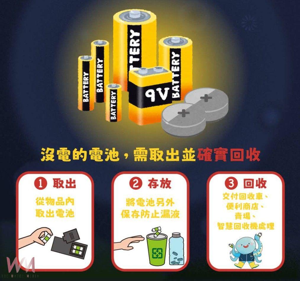 慶祝38婦女節 中市環保局電池回收活動加碼送 - https://www.watchmedia01.com