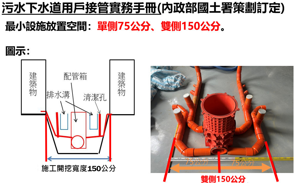 桃園市政府水務局113年度的自拆率已達88.3%,成效良好。